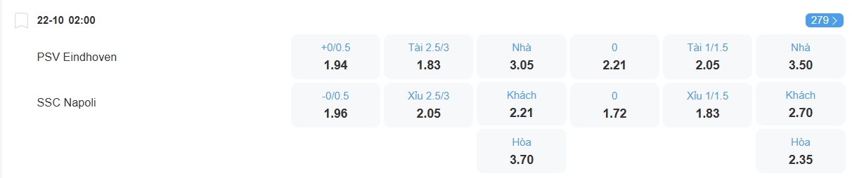 Tỉ lệ kèo PSV vs Napoli nhan-dinh-soi-keo-psv-vs-napoli-luc-02h00-ngay-22-10-2025-2