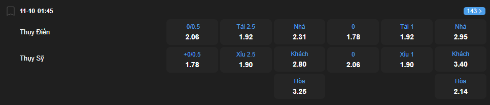 nhan-dinh-soi-keo-thuy-dien-vs-thuy-si-luc-01h45-ngay-11-10-2025-2
