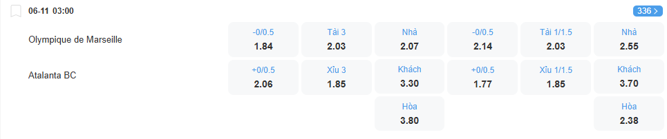Tỉ lệ kèo Marseille vs Atalanta nhan-dinh-soi-keo-marseille-vs-atalanta-luc-03h00-ngay-6-11-2025-2