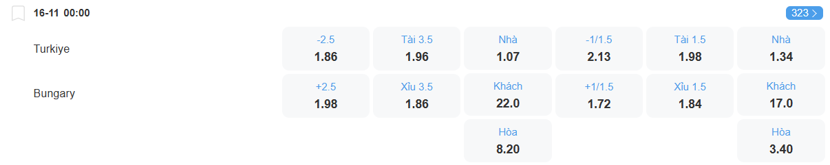 TỈ lệ kèo Thổ Nhĩ Kỳ vs Bulgaria nhan-dinh-soi-keo-tho-nhi-ky-vs-bulgaria-luc-00h00-ngay-16-11-2025-2